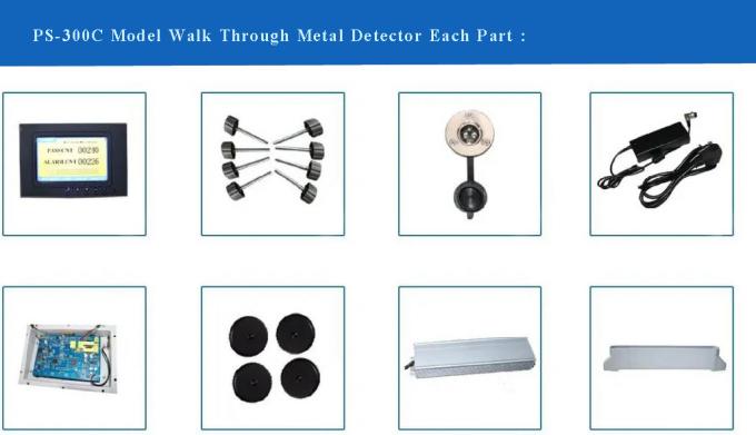 Struttura di porta anti-interferenza del metal detector, analizzatori del metallo dell'aeroporto 1