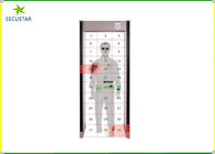 Allarme puntuale di zone dei metal detectori 33 di alluminio della struttura di porta con l'interruttore a chiave fornitore